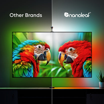 Nanoleaf 4D V2 Screen Mirror Camera + Lightstrip Kit (TVs Up to 65″)